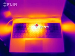 Dissipazione del calore durante lo stress test (in alto)