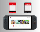 Scheda di gioco e scheda chiave di gioco mostrate sopra Nintendo Switch 2 (Fonte: Nintendo of America con modifiche)