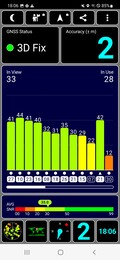 Segnale GPS all'aperto