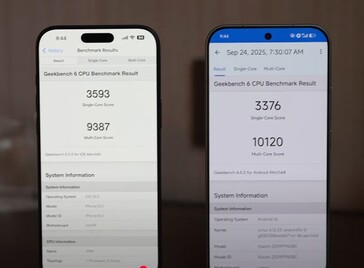 Fonte immagine: (Ben's Gadget Reviews)