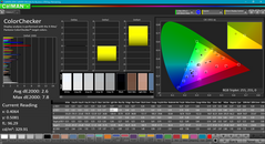 ColorChecker prima della calibrazione