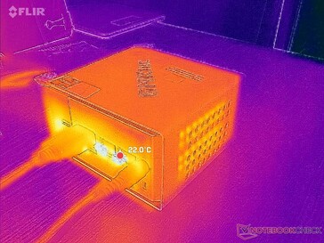 Sistema inattivo (posteriore)