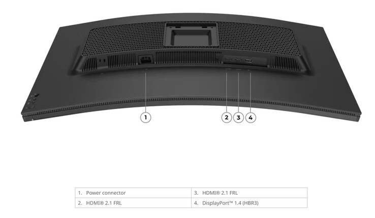Il Legion 32Q-2c è dotato anche di un supporto ergonomico.