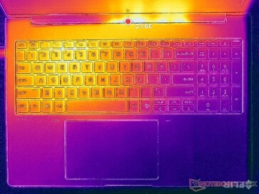 Stress Prime95+FurMark (copertura C)