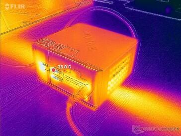 Stress Prime95+FurMark (posteriore)