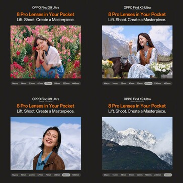 Le lunghezze focali vanno da 14 mm a 460 mm.