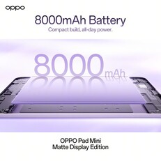 Batteria di Oppo Pad Mini