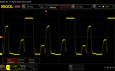 PWM 60 % di luminosità