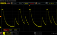 Sfarfallio PWM (40 % di luminosità)