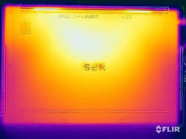 Test di stress sulle temperature di superficie (in basso)