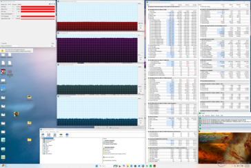 Test di stress con Prime95+FurMark