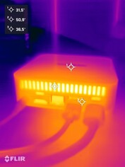 Stress test Geekom A5 Pro (retro)