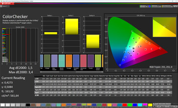 Precisione del colore (profilo: naturale, caldo (max), spazio colore di destinazione: sRGB)