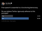 Elon Musk compra una quota multimiliardaria di Twitter mentre Jack Dorsey ammette di essere "parzialmente responsabile" dello stato del discorso online