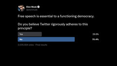 Elon Musk ha sondato i suoi seguaci sulle credenziali di libertà di parola di Twitter (immagine: Elon Musk/Twitter) 