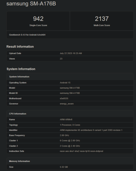 Galaxy A17, elenco di Geekbench (fonte: Geekbench)