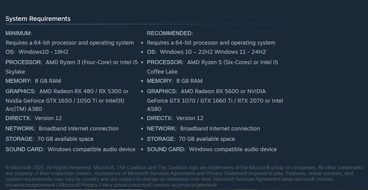 Requisiti di sistema di Gears of War: Reloaded.