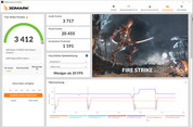 Fire Strike (alimentazione a batteria)