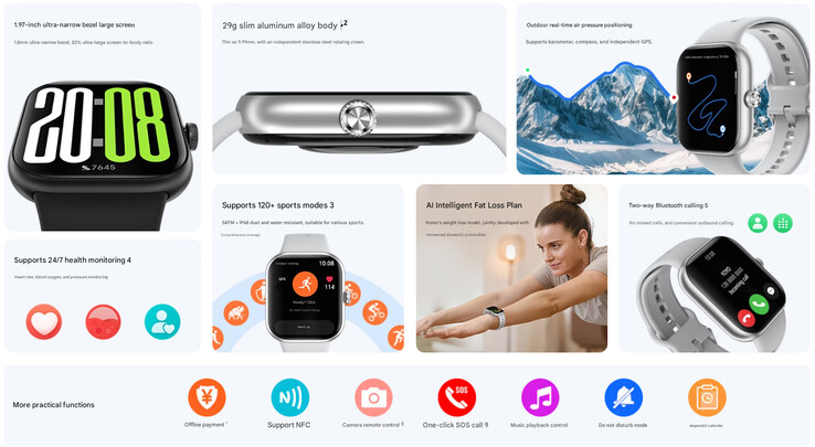 I punti salienti dello smartwatch (Fonte: Honor - traduzione automatica)