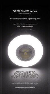 La luce di riempimento (Fonte: Oppo - traduzione automatica)