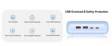 La ciabatta di Orico è dotata di un sistema di sicurezza (fonte: Orico)