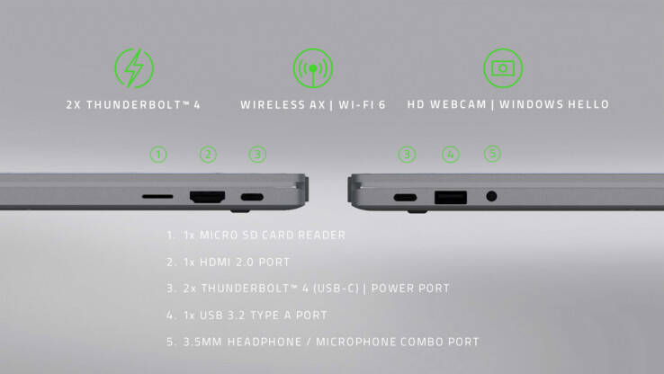 Più porte integrate anche rispetto alla serie Blade Stealth, incentrata sul gaming. Il Kensington Lock, tuttavia, manca.