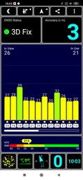 GPS segnale all'aperto