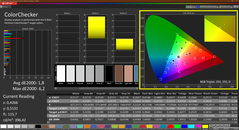 Colorchecker (calibrato)