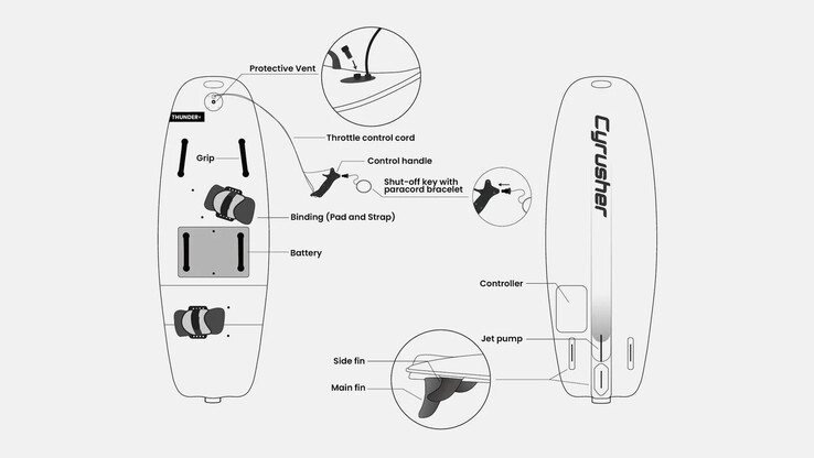 La tavola da surf elettronica Cyrusher Thunders. (Fonte: Cyrusher)