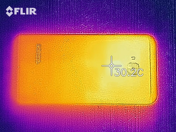 Distribuzione del calore sul lato posteriore dell'ASUS ZenFone 4 Selfie Pro sotto carico