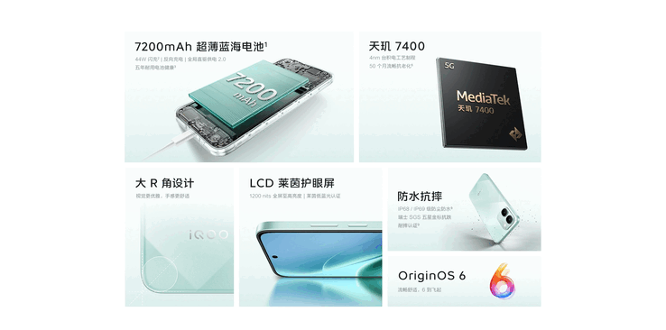 Le caratteristiche principali di iQoo Z11x