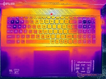 Stress Prime95+FurMark (copertura C)