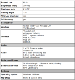 Mi Notebook Ultra - Specifiche - Continua. (Fonte immagine: Xiaomi)