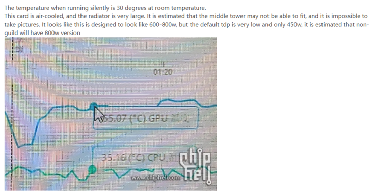 Nvidia GeForce RTX 4090: temperature e TDP (immagine via Chiphell)