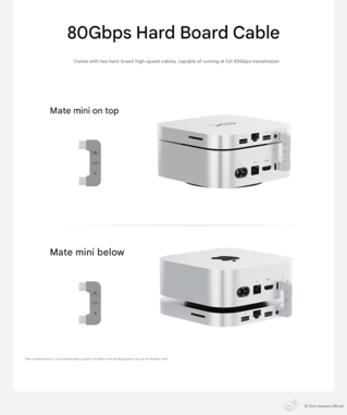 Connessione con il Mac mini Apple (Fonte immagine: Beelink - traduzione automatica)
