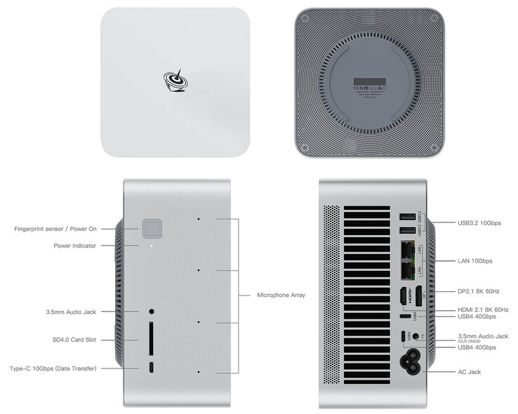 Design e configurazione delle porte del mini PC (fonte: Beelink)