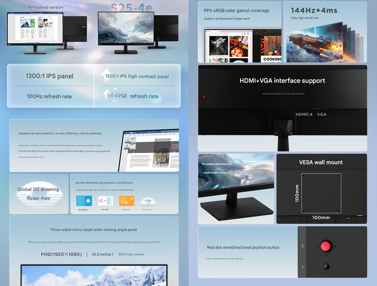 I punti salienti del ThinkVision S25-4e (Fonte: Lenovo - traduzione automatica)