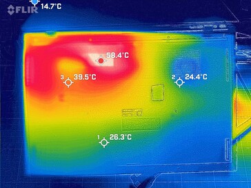 Fondo di sviluppo del calore (carico)