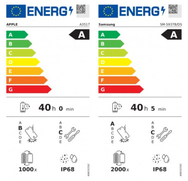 Le etichette energetiche UE dell'iPhone Air e di Galaxy S25 Edge, da sinistra a destra. (Fonte immagine: via Nieuwe Mobiel)