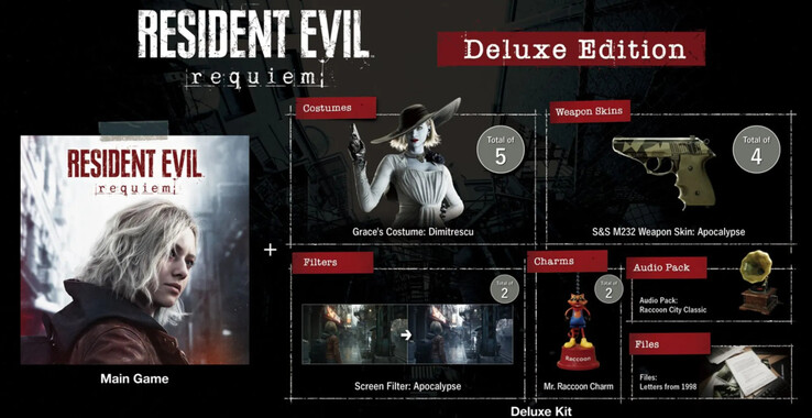 Immagine che mostra l'Edizione Deluxe di Resident Evil 9. (Fonte: Capcom - GamesOnly)