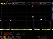 25 % di luminosità