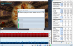 Test da sforzo (Prime95 + Furmark)