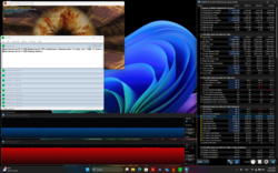 Test di stress (Prime95 + FurMark)