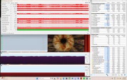 Stress test (Prime95 + FurMark)