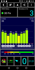 GPS test: all'aperto