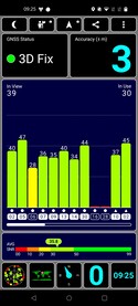 Test GPS all'aperto