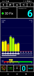 Test GPS - All'interno