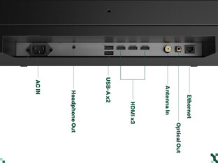 Porte del Sylvox Frameless Pro
