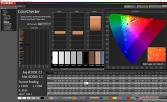 ColorChecker prima della calibrazione