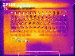 Sviluppo del calore - Lato superiore (idle)